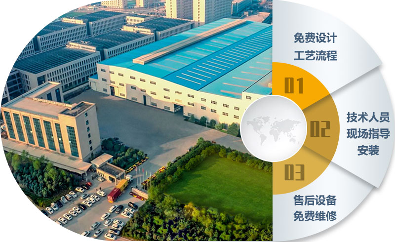 金年会体育官网入口公司