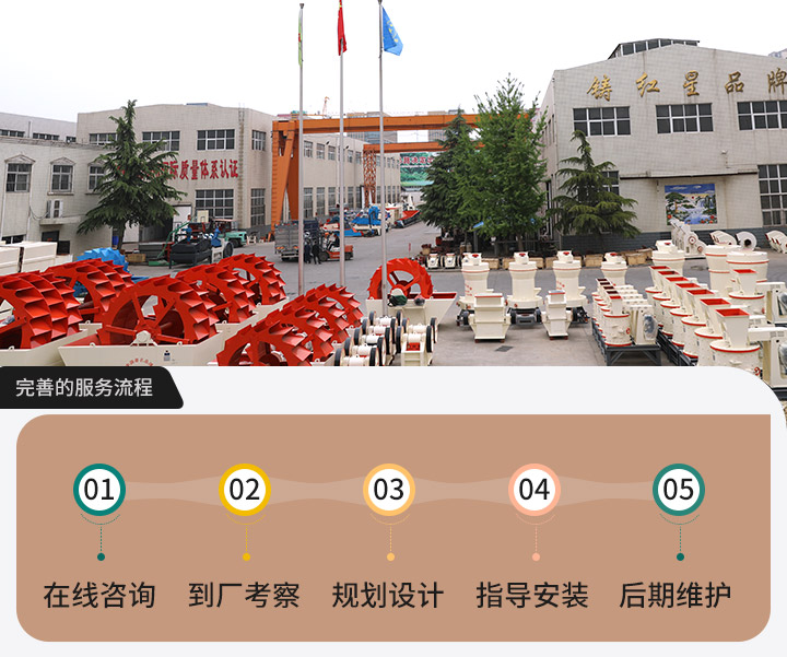 金年会体育官网入口服务流程