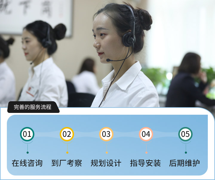 金年会体育官网入口服务流程